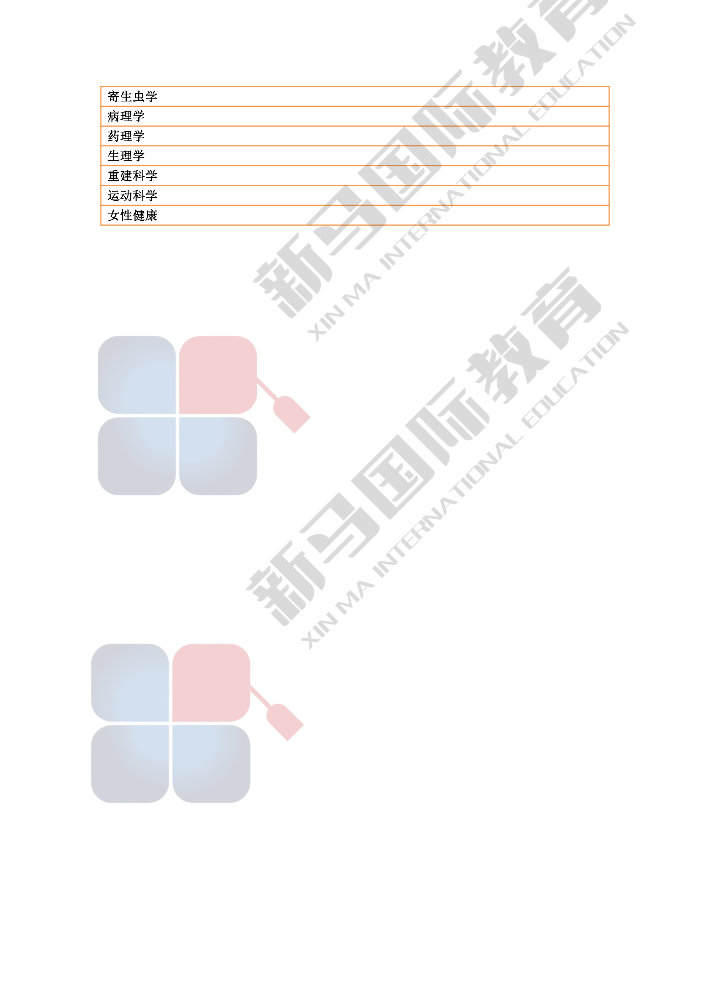 理科大學研究型碩博——研究領域心血總結(jié)(圖13)