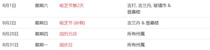 馬來西亞留學(xué)——大馬的公共假期你知道嗎？(圖16)