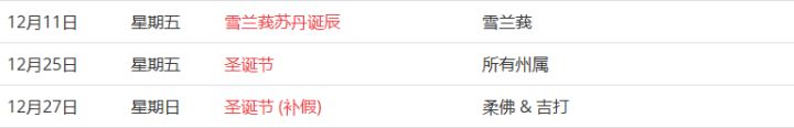 馬來西亞留學(xué)——大馬的公共假期你知道嗎？(圖24)
