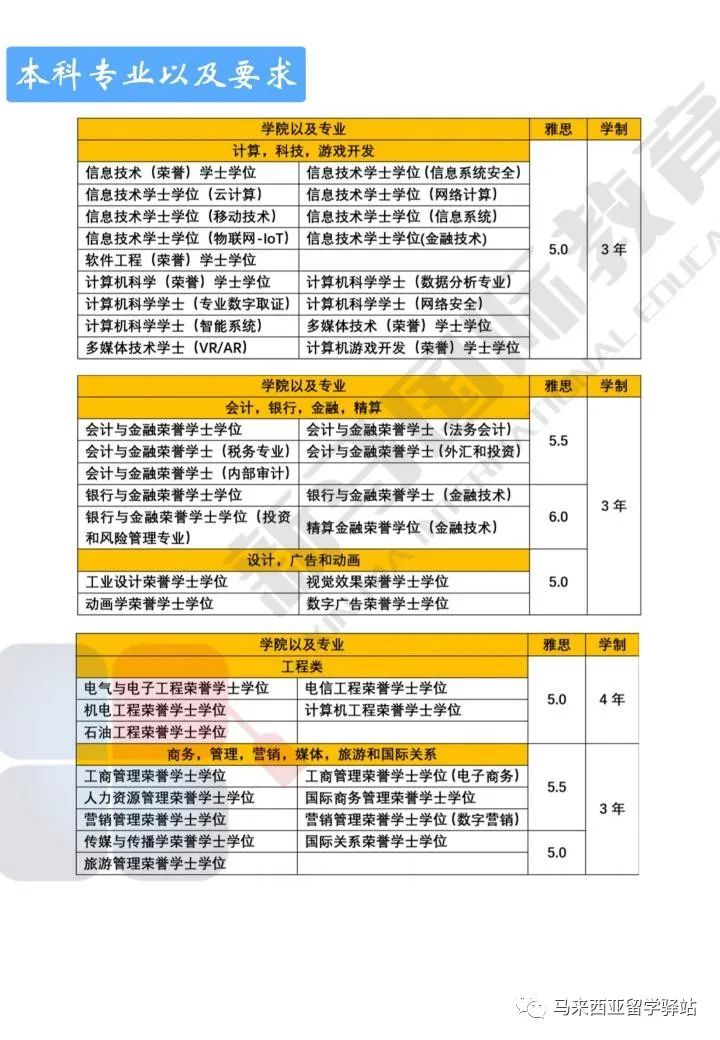 APU亞太科技大學真的黑？(圖25)