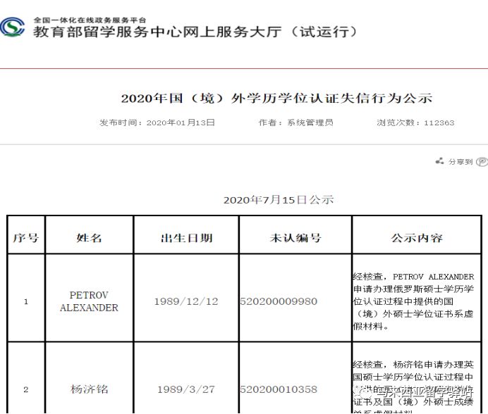馬來西亞留學(xué)——“寒暑假博士”回國學(xué)歷能認(rèn)證嗎？(圖4)