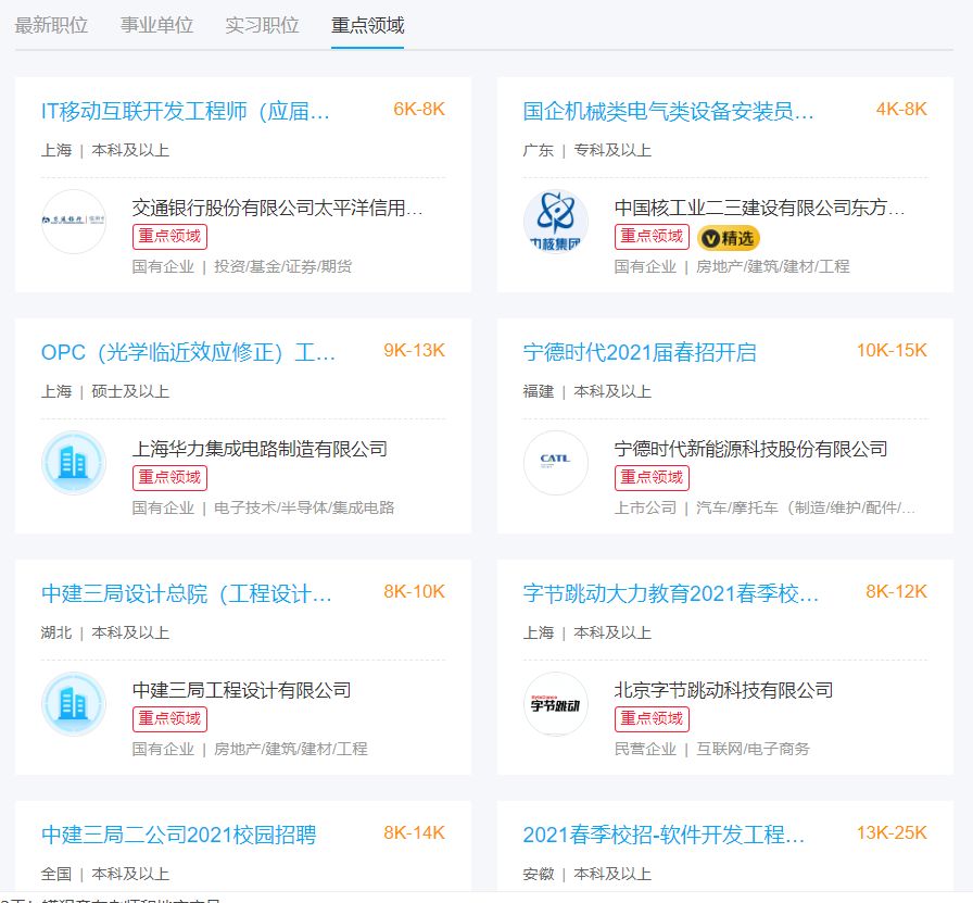 讓數(shù)據(jù)告訴你，來(lái)馬來(lái)西亞留學(xué)“好就業(yè)”的專(zhuān)業(yè)該如何選擇！(圖6)